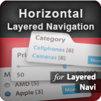 Horizontal Layered Navigation (positioning) icon