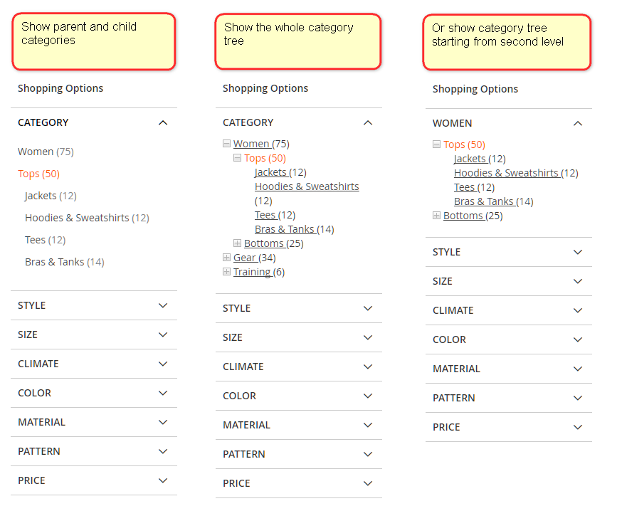 SEO Layered Navigation Enterprise for Magento 2 Manadev