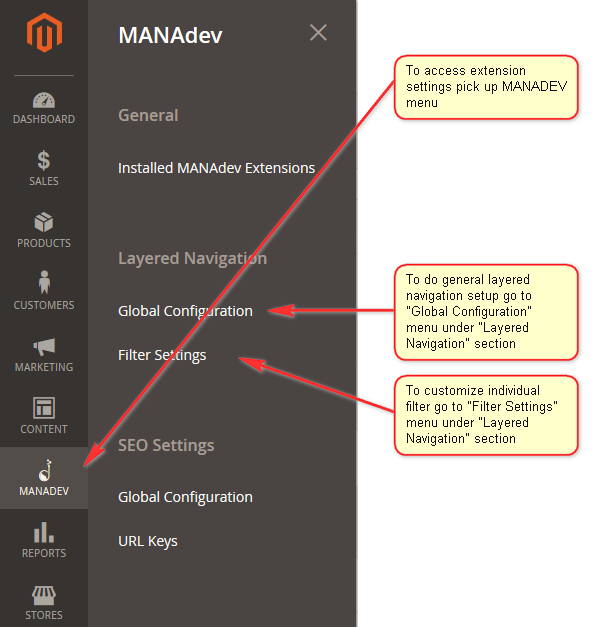 Admin Panel Menu