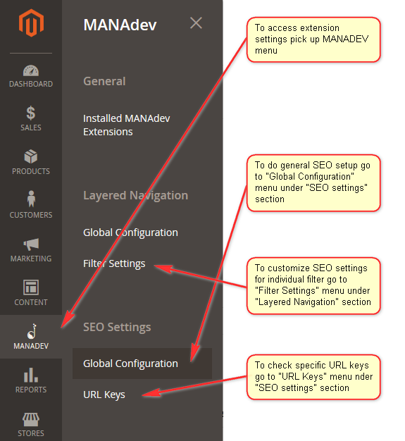 Admin Panel Menu