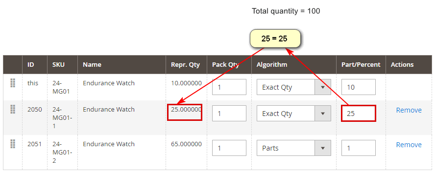 Representing Products Algorithm - Exact Qty