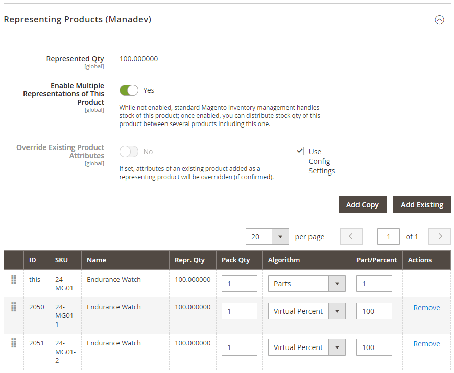 Multiple Representations of The Product Enabled