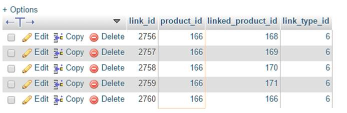 DB table CATALOG_PRODUCT_LINK