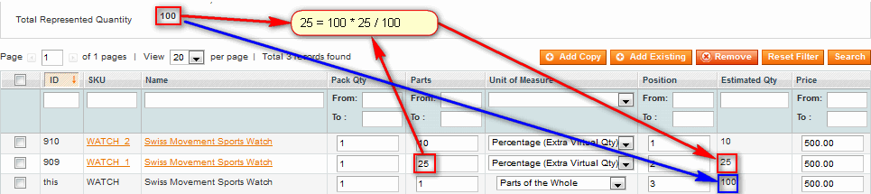 Representing Products Unit Of Measure - Percentage (Extra Virtual Qty)